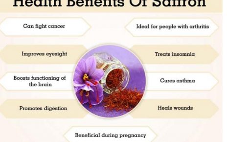 Saffron Health benefit